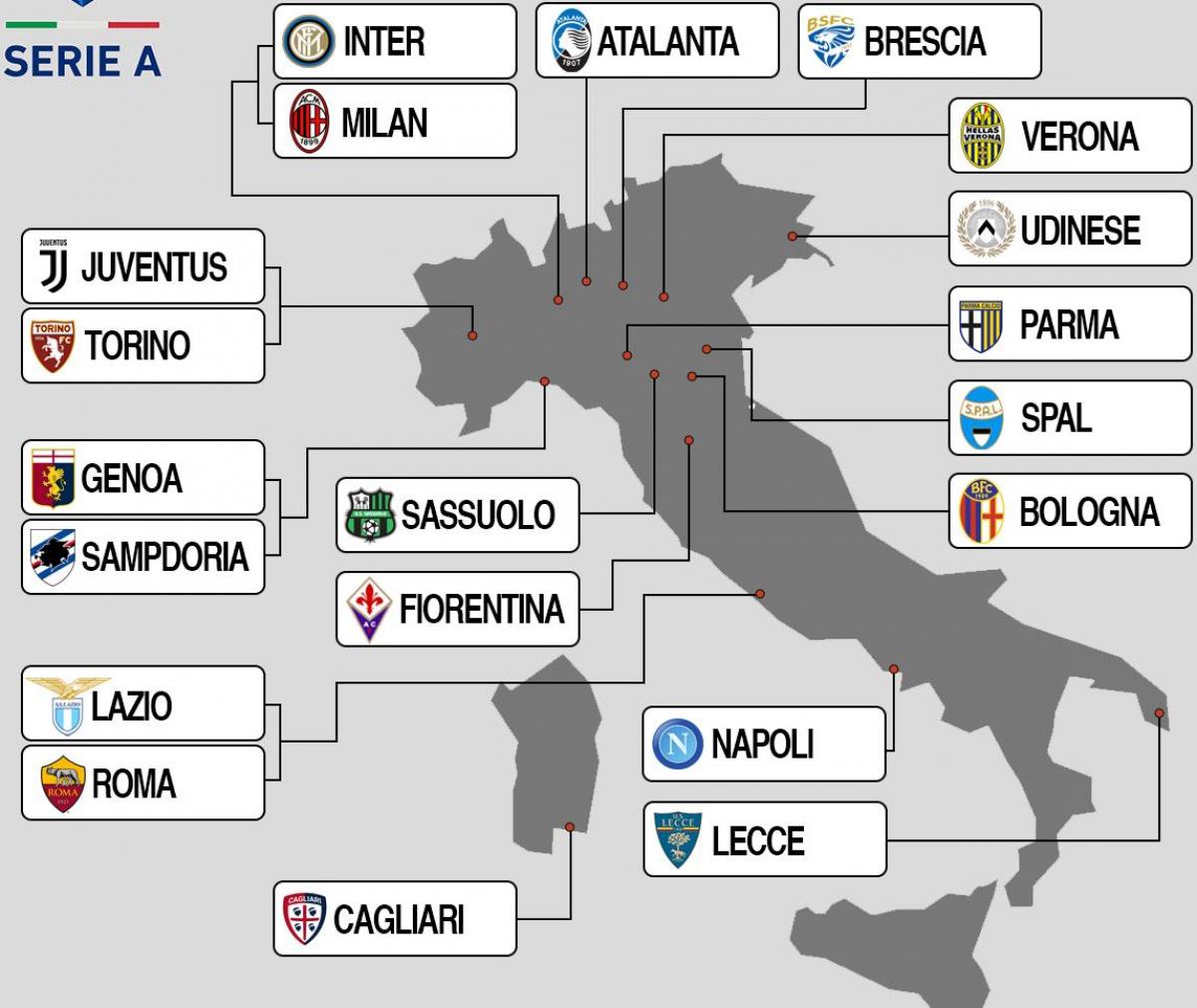 mapa Włoch na stadionie